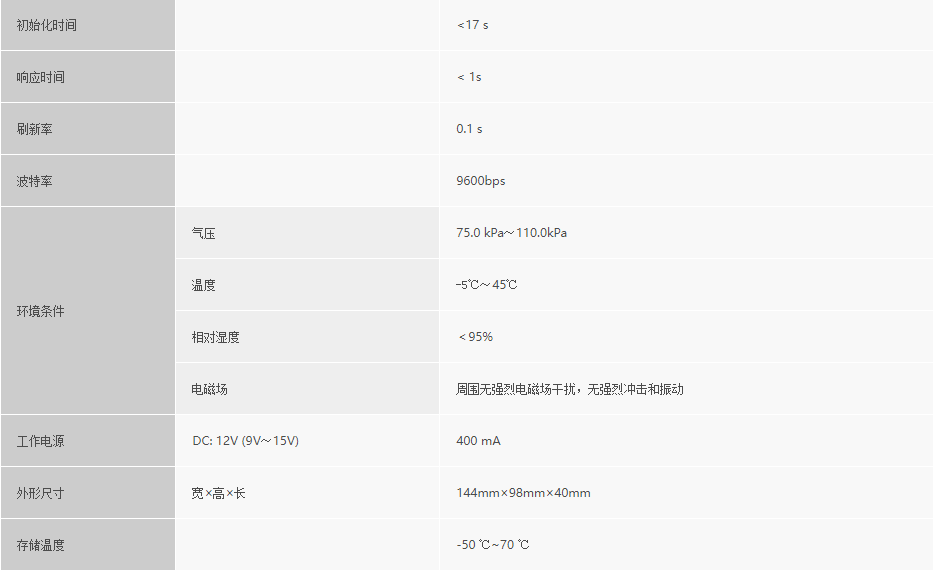 浙大好博(中国)一站式服务官方网站