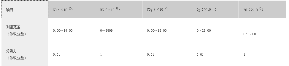 浙大好博(中国)一站式服务官方网站