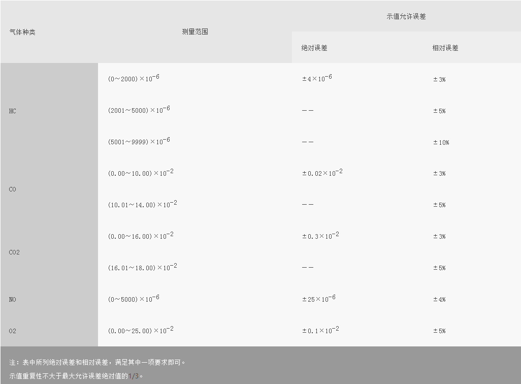 浙大好博(中国)一站式服务官方网站